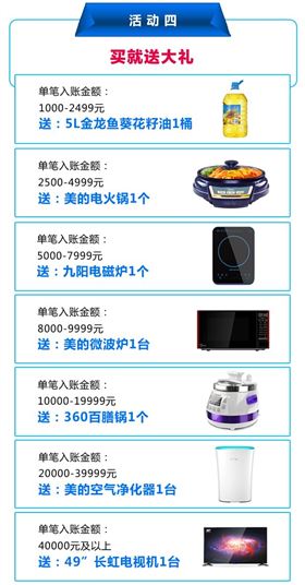 碧江五一活動