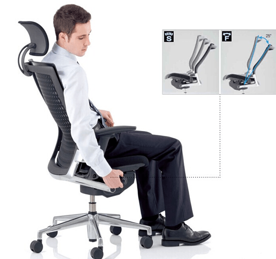 辦公室家具