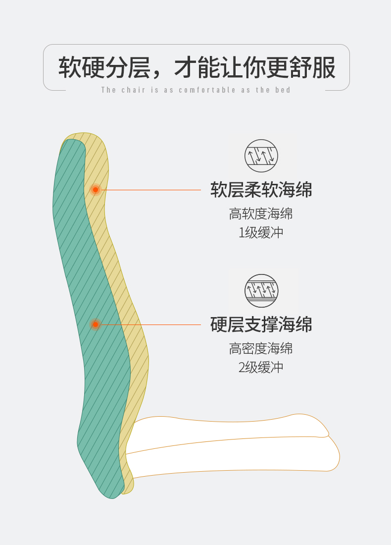弓形辦公椅