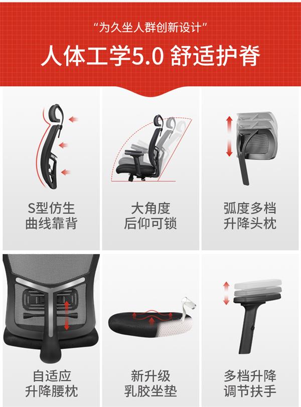 人體工學辦公椅電競椅